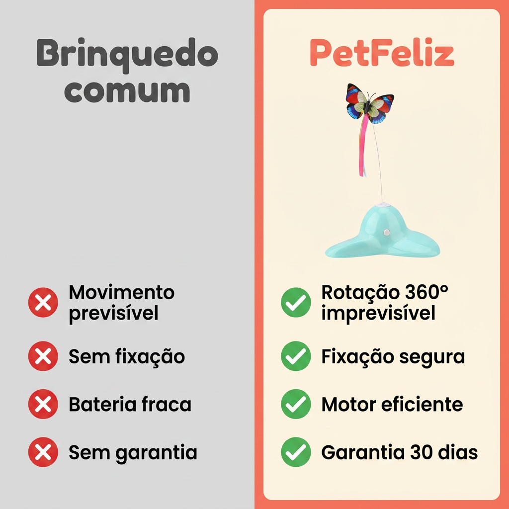PetFeliz vs brinquedo comum